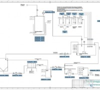 article no.: 25977<br><br>  Wastewater treatment plant made of used components<br><br>TIPP Umwelt- und Verfahrenstechnik GmbH<br><br>